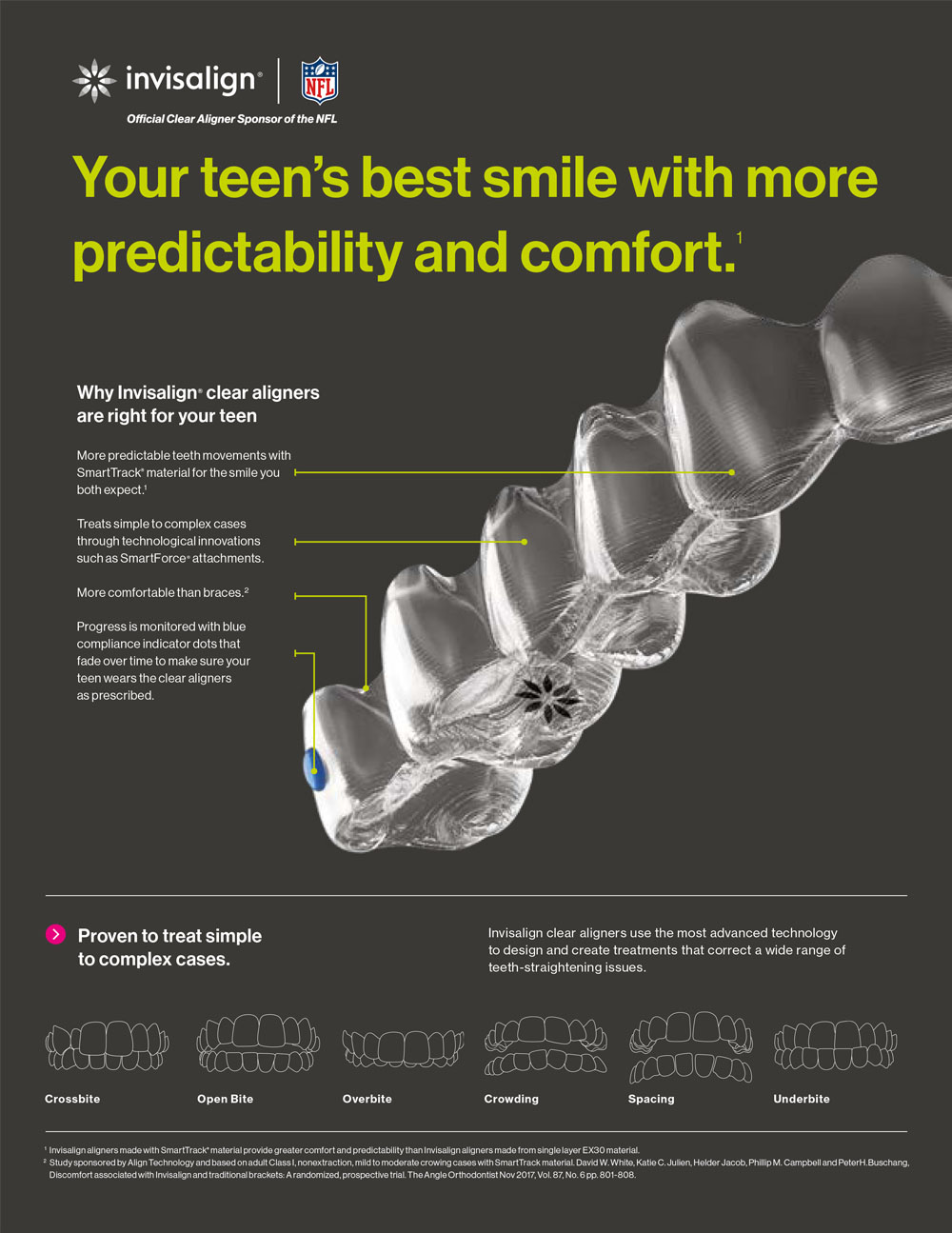 General and Implant Dentistry